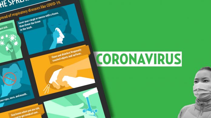 How the coronavirus spreads from person-to-person and when it happens » Your Content